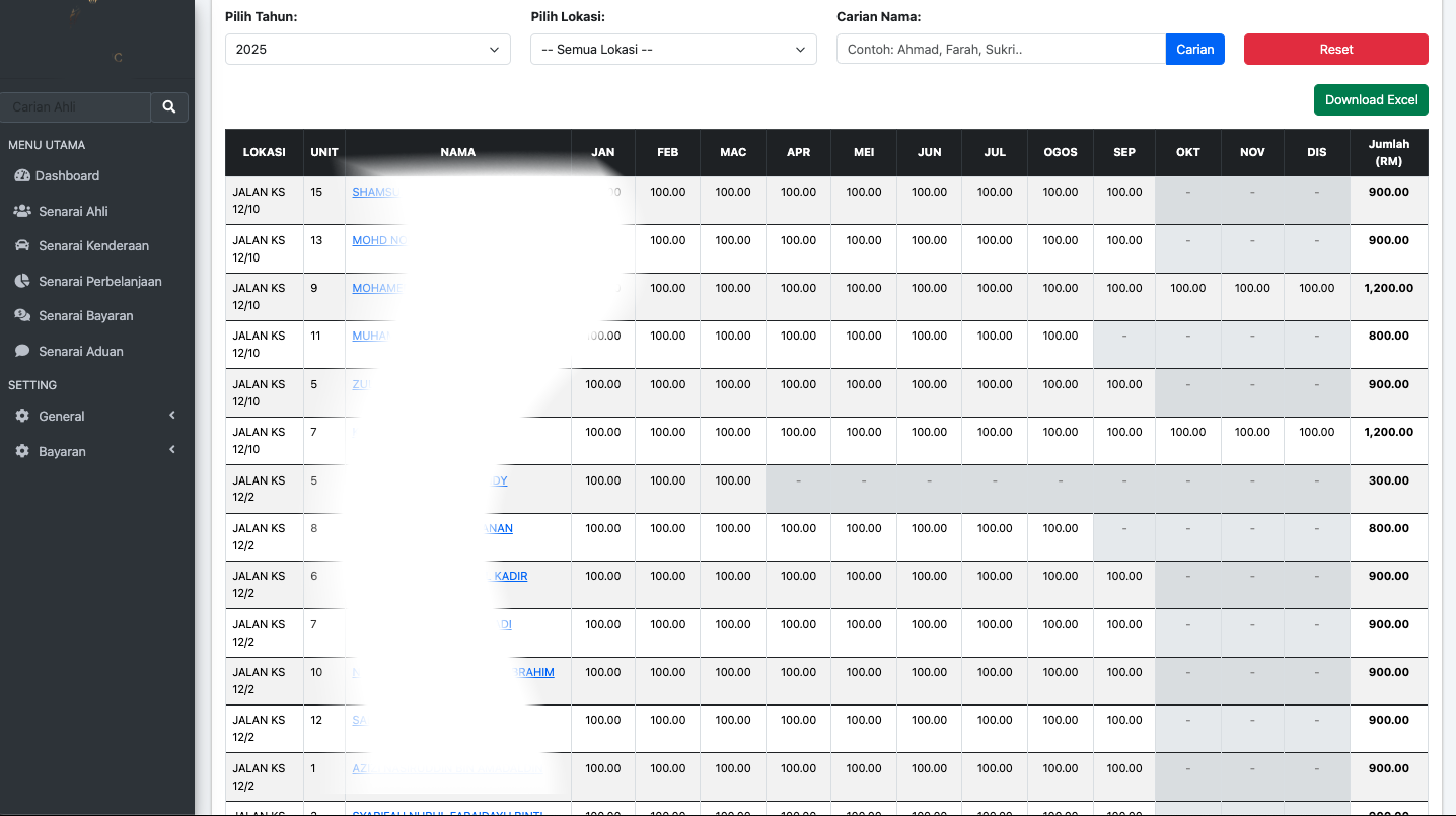e-Residences Dashboard
